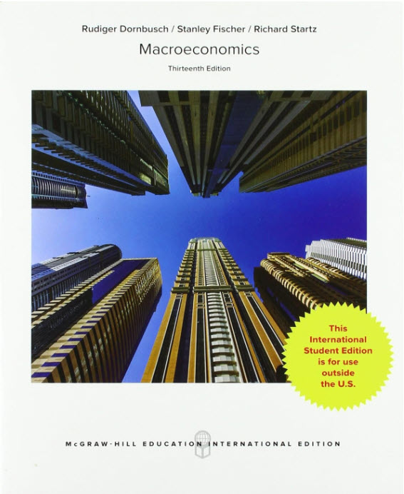MACROECONOMICS (IE)